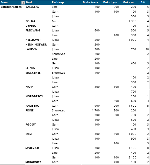 lofoten.png